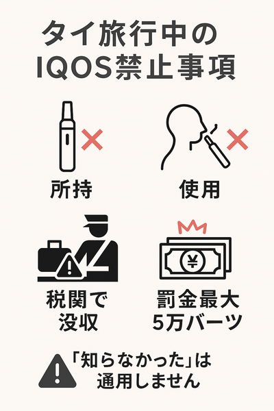 タイ・プーケットでアイコス（IQOS）は所持・使用は違法です 